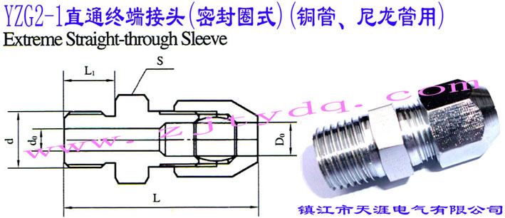 YZG2-1ֱͨK˽^ܷȦʽ~ãExtreme straight-through sleeve