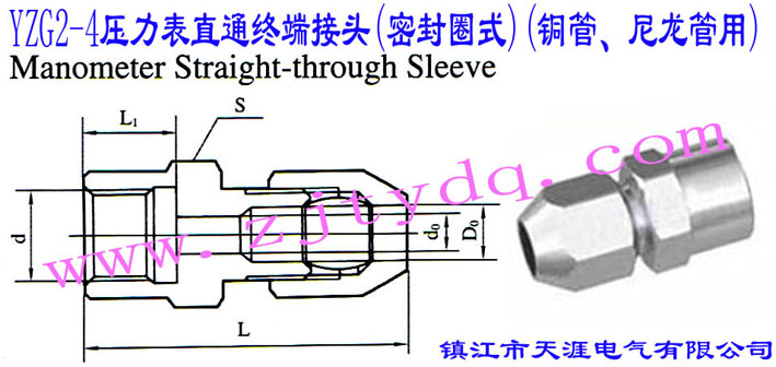 YZG2-4ֱͨK˽^(ܷȦʽ)(~)Manometer Straight-through Sleeve