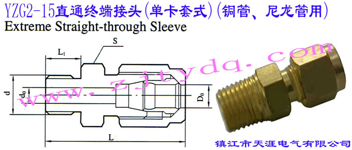 YZG2-15ֱͨK˽^(οʽ)(~)Extreme Straight-through Sleeve