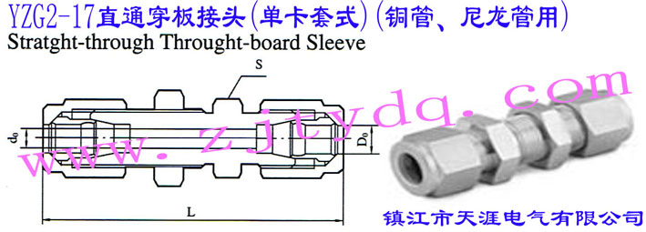 YZG2-17ֱͨ^(οʽ)(~)Straight-through Through-board Sleeve